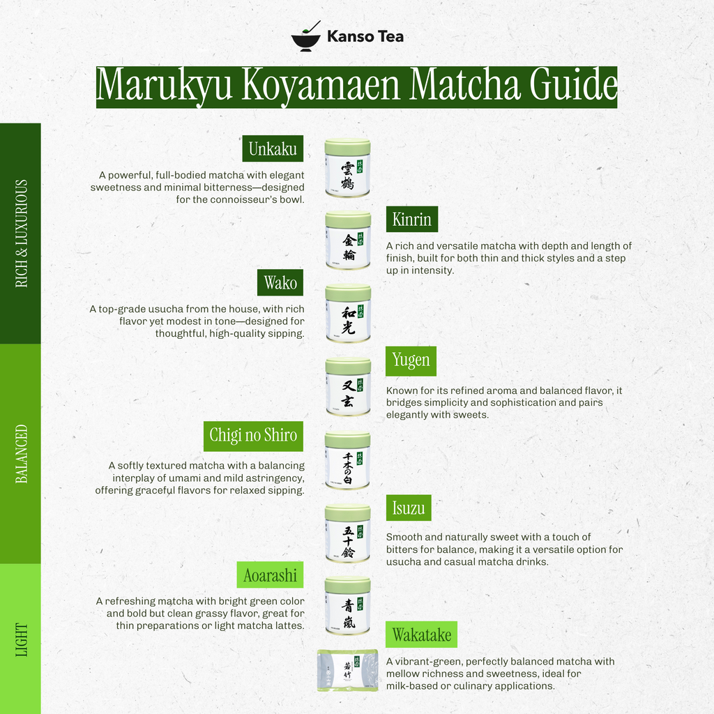 Yugen by Marukyu Koyamaen