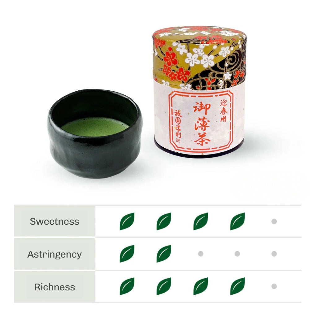New Year Matcha Set by Gion Tsujiri (Limited Edition)