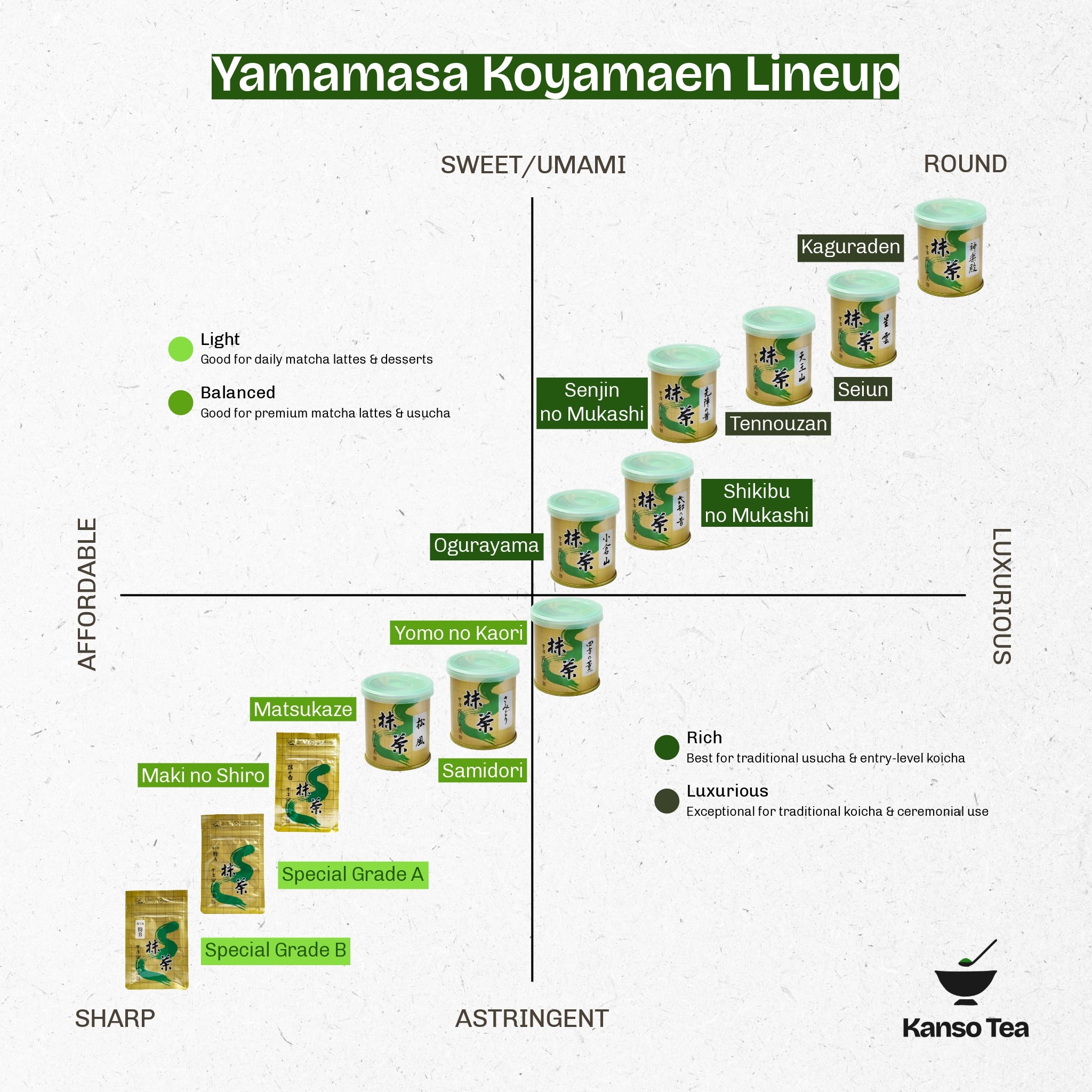 Tennouzan by Yamamasa Koyamaen