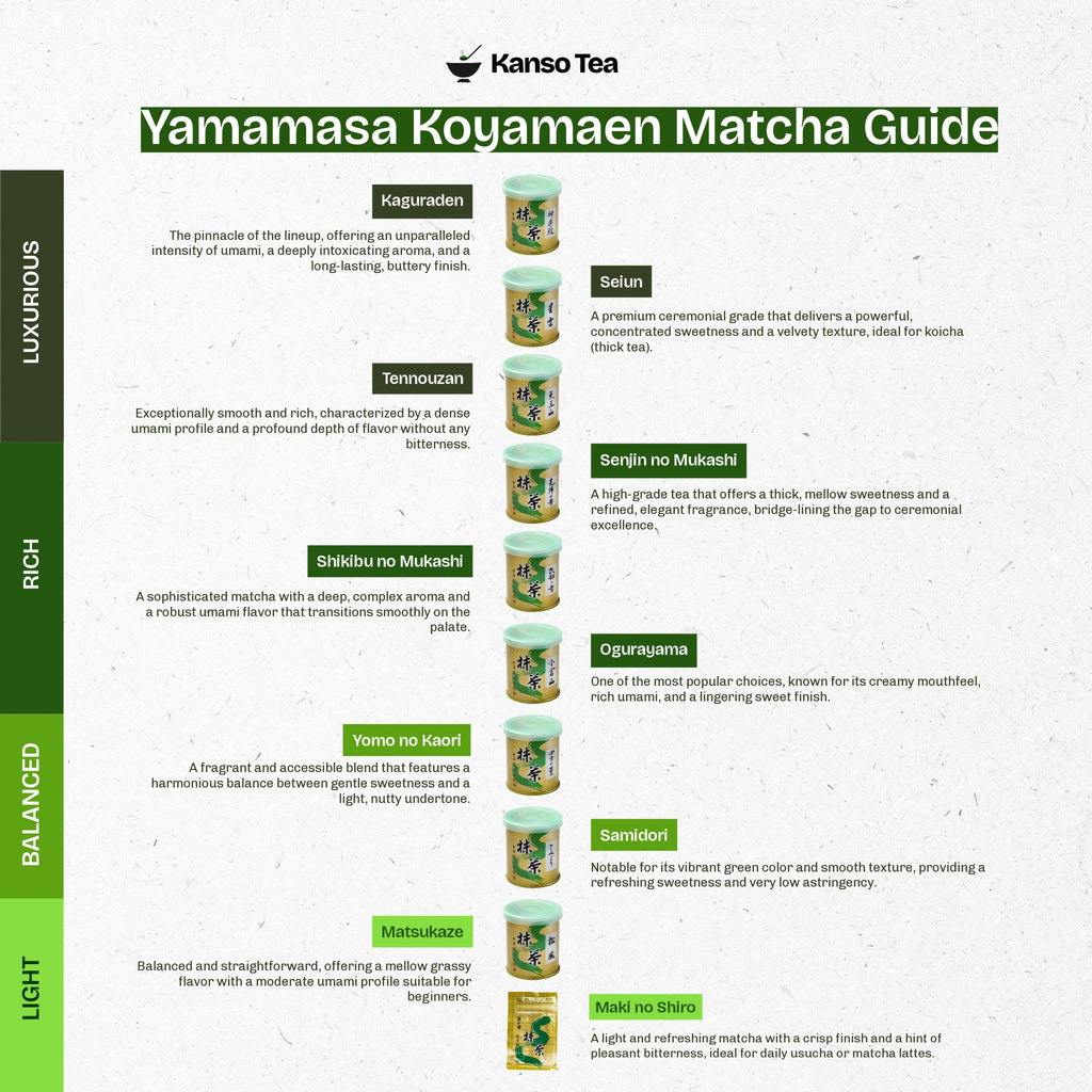 Tennouzan by Yamamasa Koyamaen